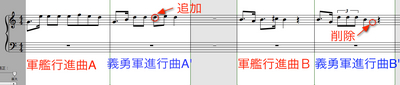 軍艦マーチ&義勇軍マーチ編曲楽譜キャプ.jpg